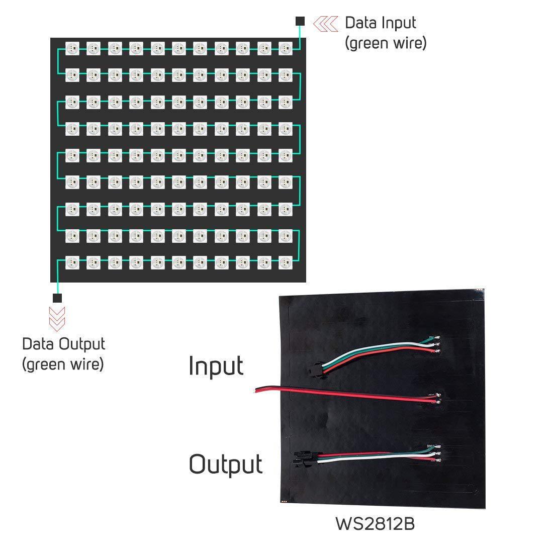 Programmable soft screen
